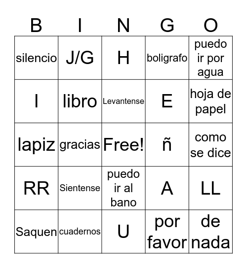 Pronunciation and Useful Phrases Bingo Card