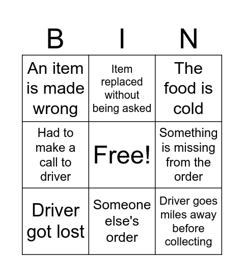Uber Eats Bingo Card