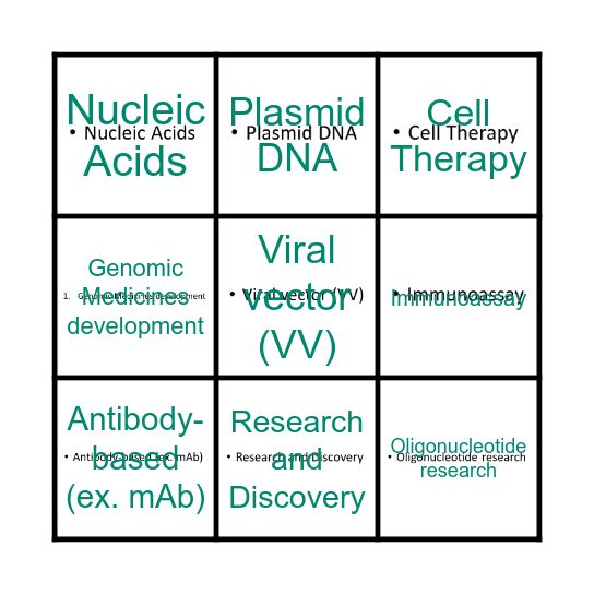 Cytiva Workflow BINGO! Bingo Card