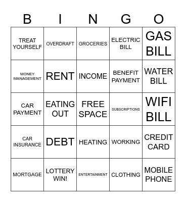 Budgeting Bingo! Bingo Card