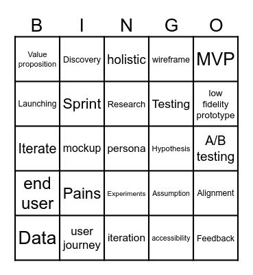 Account & Solution Unit updates - UX Bingo Card