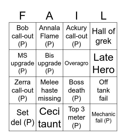 Fatalis Bingo Card