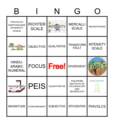 SCIENCE VOCABULARY Bingo Card