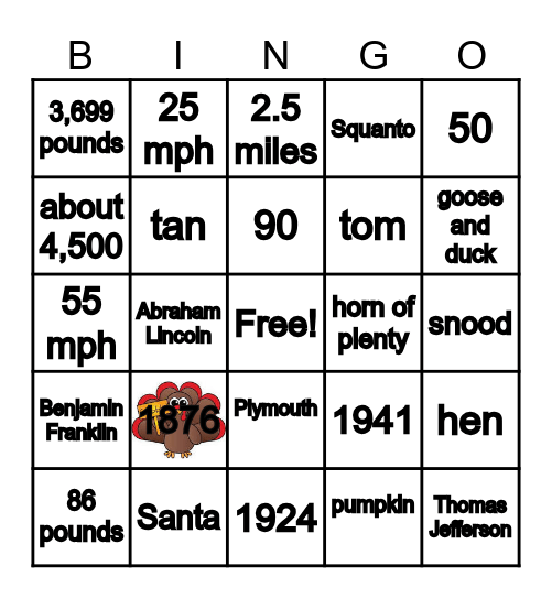 HAPPY THANKSGIVING! Bingo Card