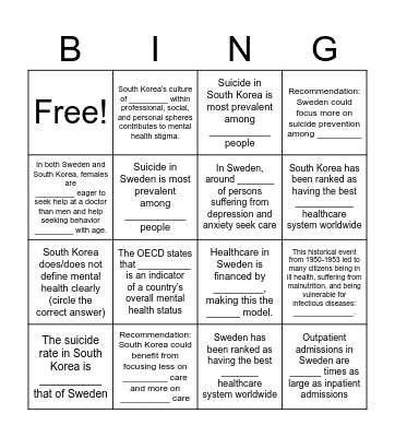 Mental Healthcare: Sweden vs South Korea Bingo Card