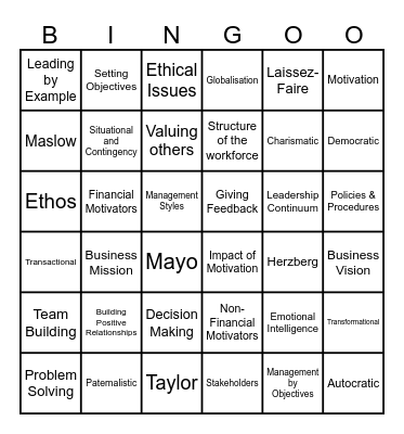 Unit 6 LO:A and LO:B Bingo Card