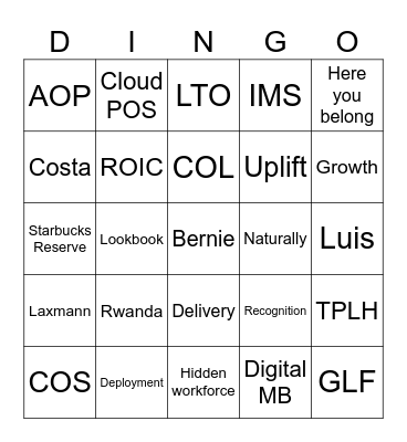 IDM 2023 Bingo Card