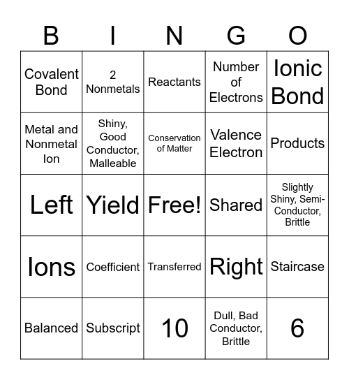 Periodic Table Bingo Card