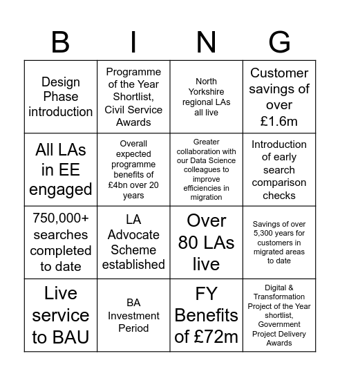 LLC Success Bingo Card