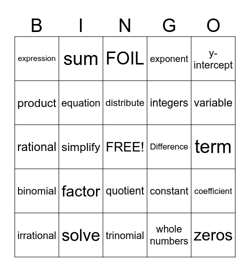 Algebra 1 Vocabulary Bingo Card