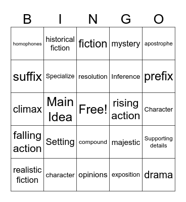 ELA Bingo Review Bingo Card