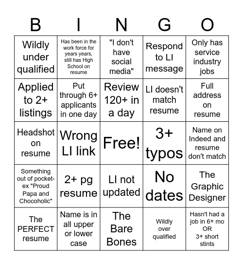 Applicant Review Bingo! Bingo Card
