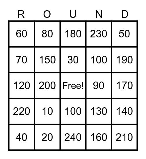 Rounding Bingo Card
