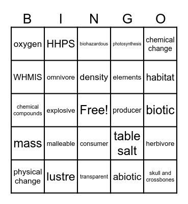 SNC 2L - Chemistry - Biology Review Bingo Card