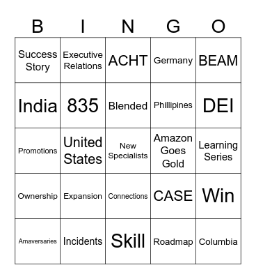 3rd Quarter Town Hall Bingo Card