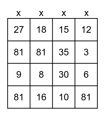 Multiplication Bingo Card