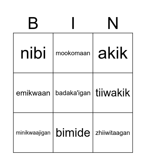 Kitchen Things Bingo Card