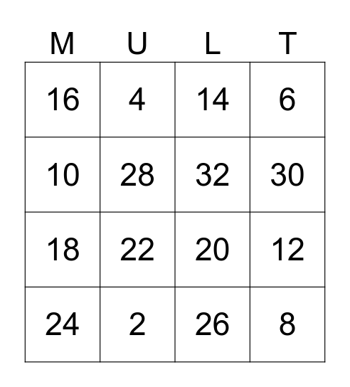 Multiplication- 2 Bingo Card