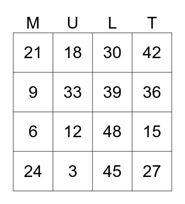 Multiplication- 2 Bingo Card