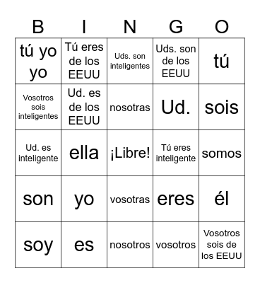 Subject Pronouns & SER Bingo Card