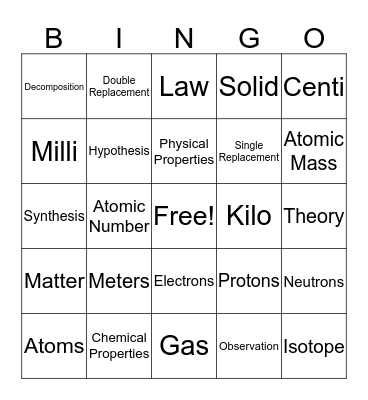 Physical Science Bingo Card