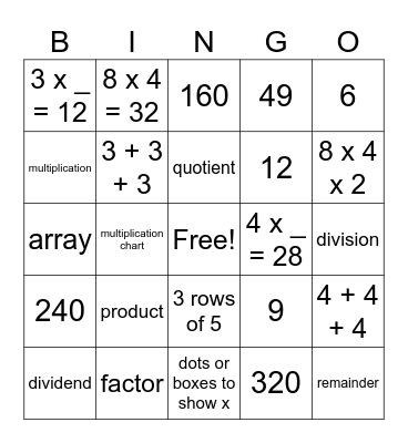 Unit 4 Review Bingo Card