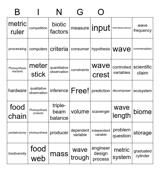 Science Review Bingo Card