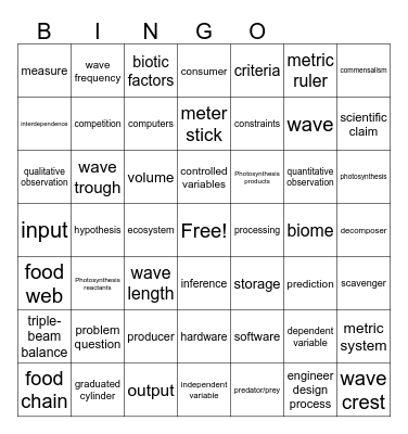 Science Review Bingo Card