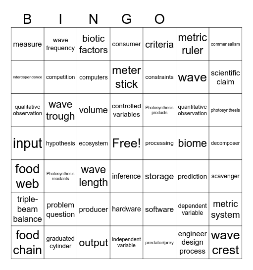 Science Review Bingo Card