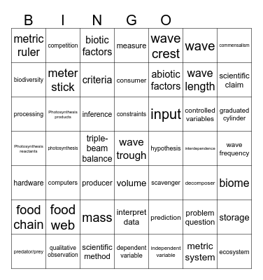 Science Review Bingo Card