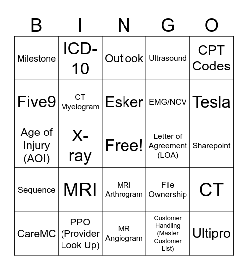 CareIQ Radiology Scheduling Bingo Card