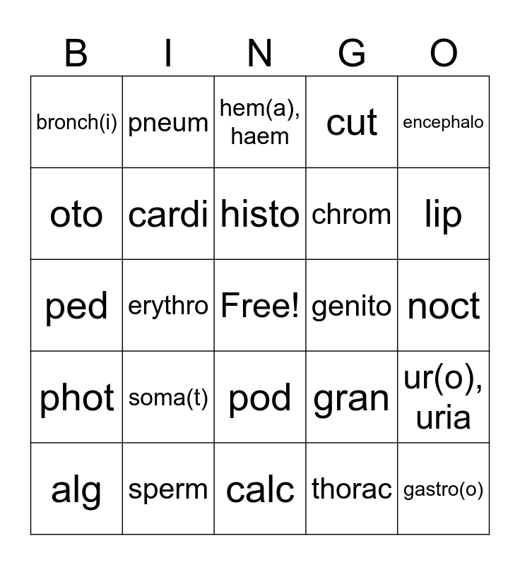 Med Term Roots Bingo Card
