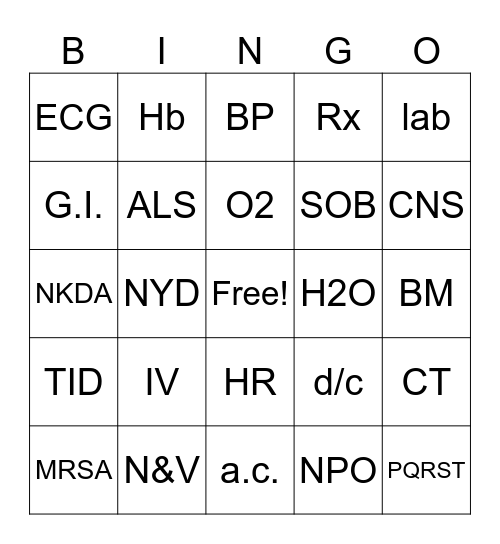 Abbreviations Bingo Card