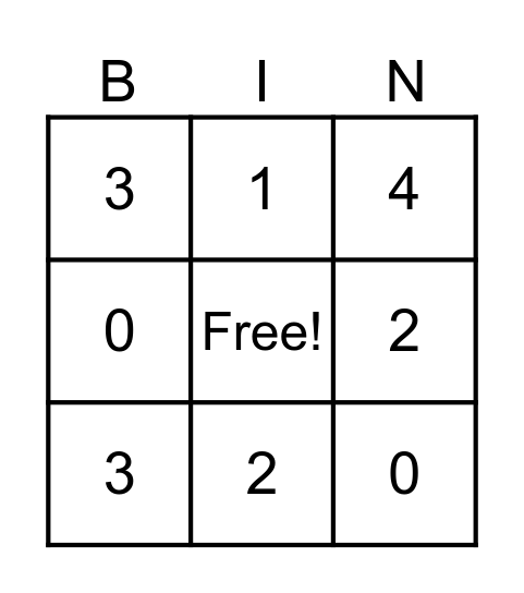 Number Bingo Card