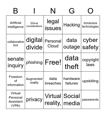 Technology in the Workplace Bingo Card
