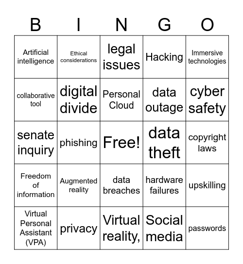 Technology in the Workplace Bingo Card