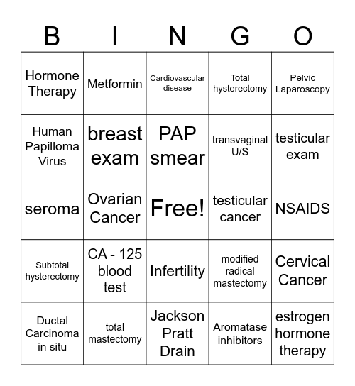 Male & Female Health Concerns Bingo Card