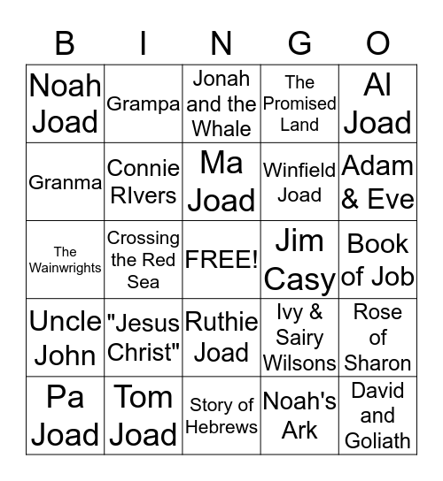 Grapes of Wrath Characters & Biblical Allusions  Bingo Card