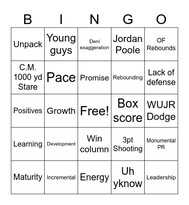 Wizards Post-Game Bingo Card