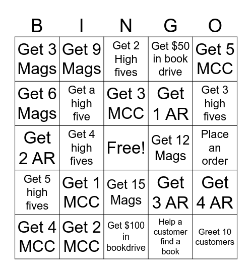 Metrics Bingo Card