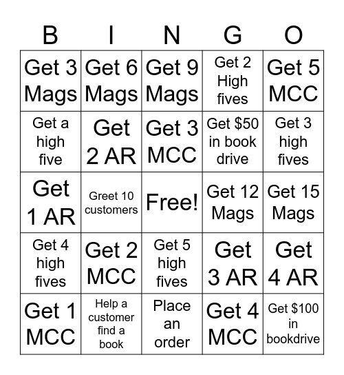 Metrics Bingo Card