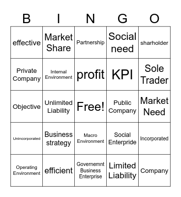 Unit 3 Transition BINGO Card
