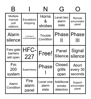 East Bay Fire Alarm Systems Bingo Card
