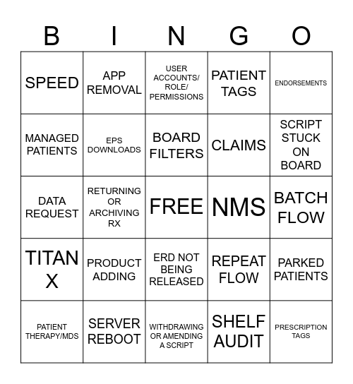 SOFTWARE SQUAD Bingo Card