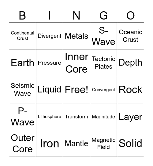 Earth's Interior BINGO Card