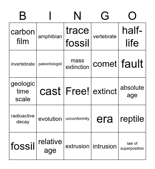 A Trip Through Geologic Time Bingo Card
