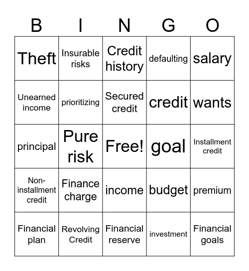 Let's Review Bingo Card