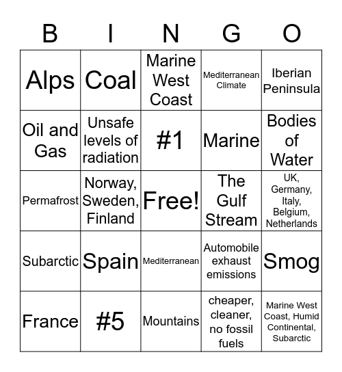 Europe Geography - Milestones Review Bingo Card