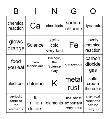 Bill Nye, The Science Guy: Chemical Reactions Bingo Card