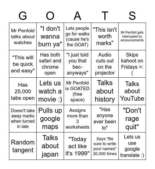 Mr penfold Bingo Card